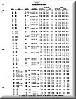 Image: bumper heights 1965 through 1974 cars (27)